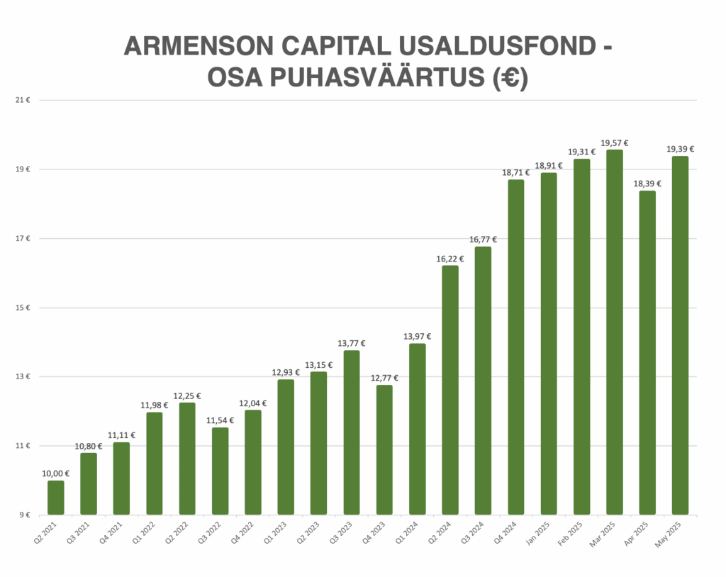 armenson nav